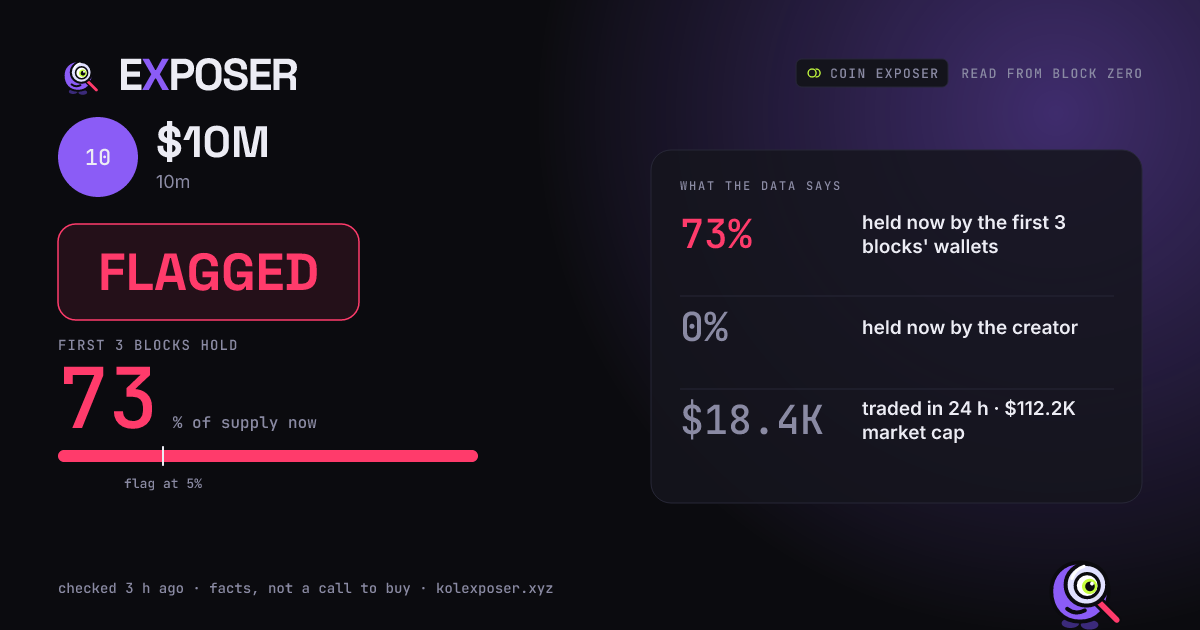 Coin Exposer card for $10M: FLAGGED