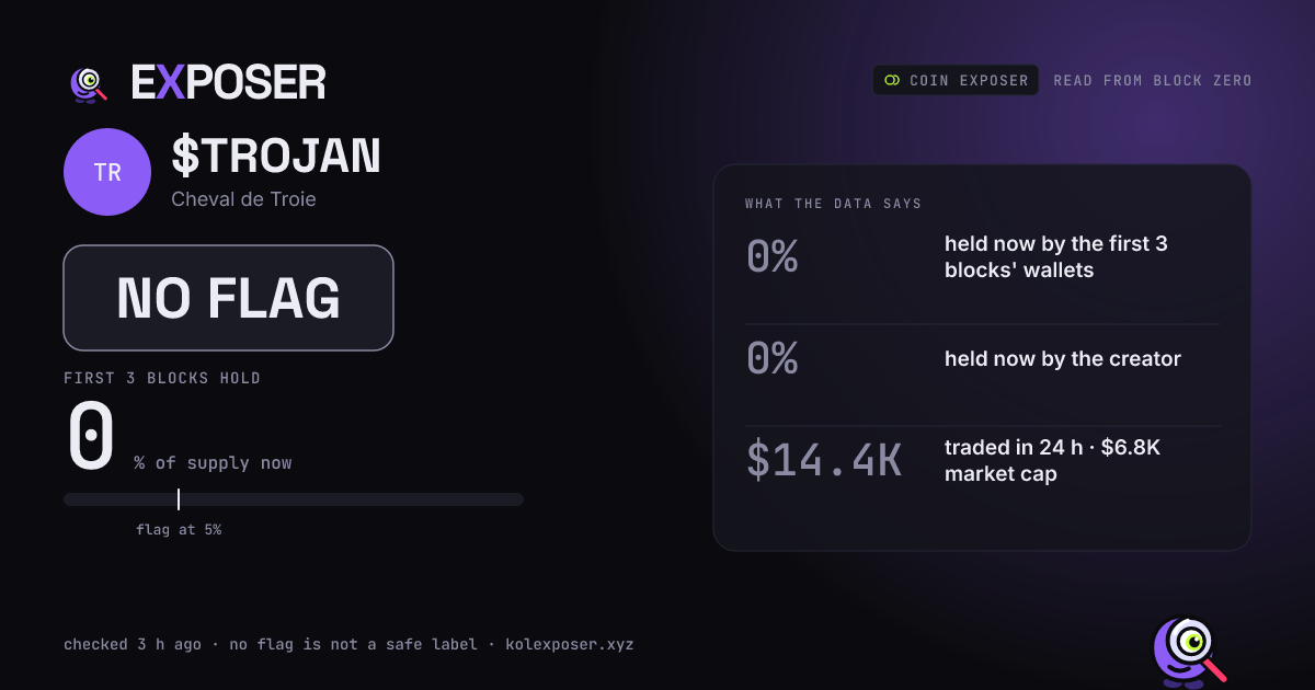 Coin Exposer card for $TROJAN: NO FLAG