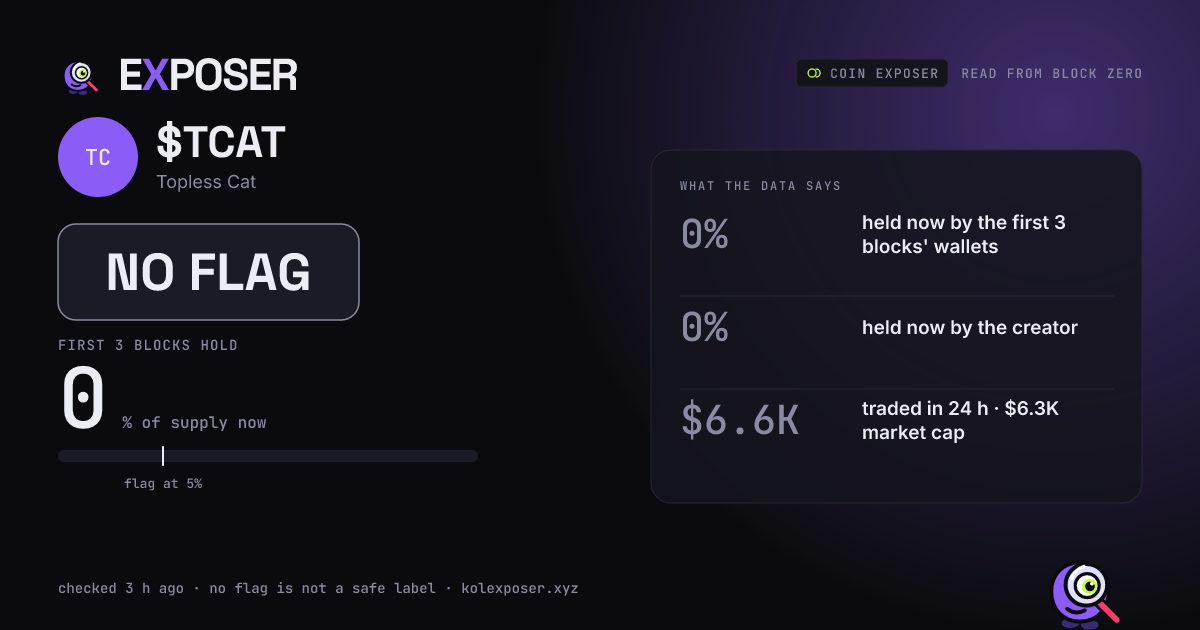 Coin Exposer card for $TCAT: NO FLAG