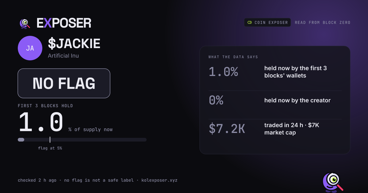 Coin Exposer card for $JACKIE: NO FLAG