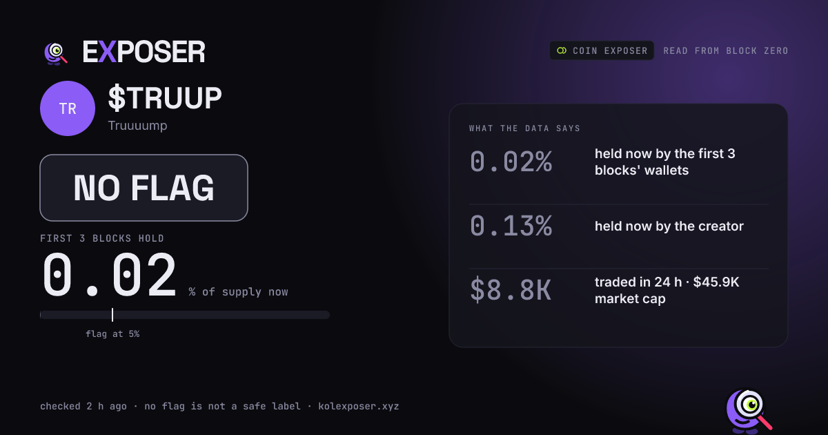 Coin Exposer card for $TRUUP: NO FLAG