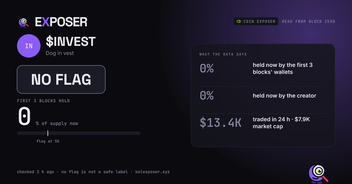 Coin Exposer card for $INVEST: NO FLAG